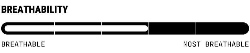 a white line with a black background
